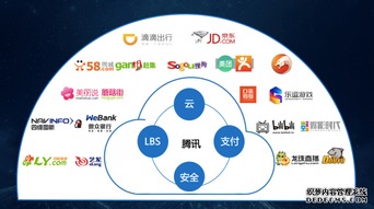 共建大數(shù)據(jù)生態(tài) 馬化騰呼吁多方協(xié)同推進(jìn)網(wǎng)絡(luò)技術(shù)服務(wù)