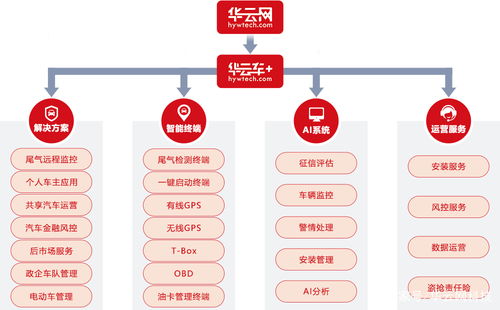 柴油車排放超標最重處罰 廠商、檢測機構與駕駛員三方共擔責任