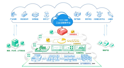 簽約!瑝瑪衛浴打造&ldquo;5G+工業互聯網數字化&rdquo;智慧工廠
