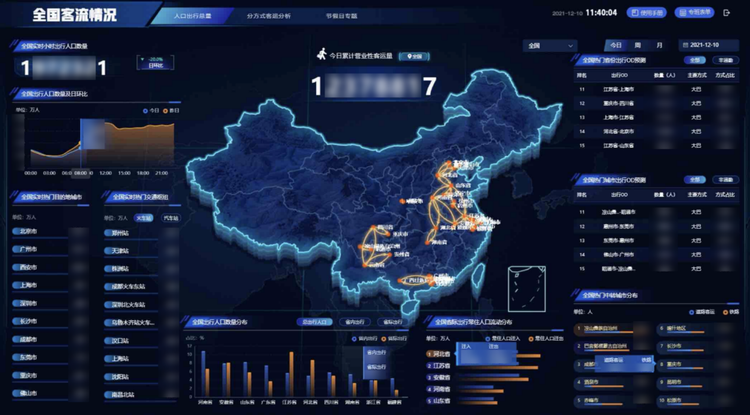 領航智慧出行新紀元 聯通智行交通大數據產品全面升級