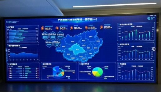 壯美廣西·金融云 網絡技術服務的創新實踐